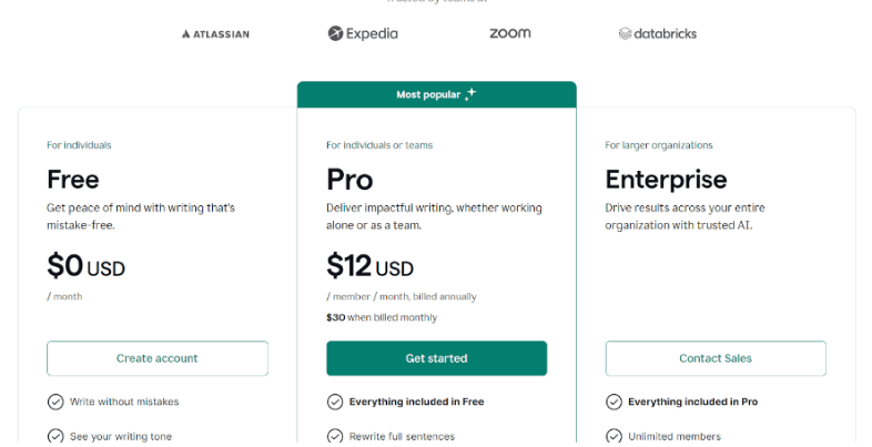 Grammarly Plans and Pricing Grammarly Plans and Pricing
